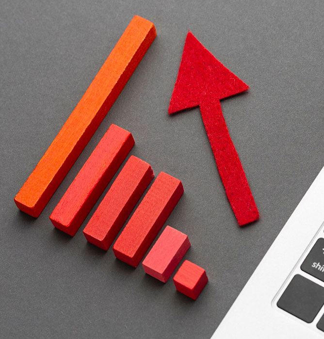 Downside Impact Modeling